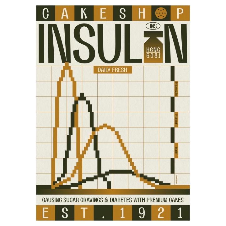 Cake Shop Insulin