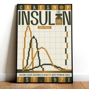 Cake Shop Insulin