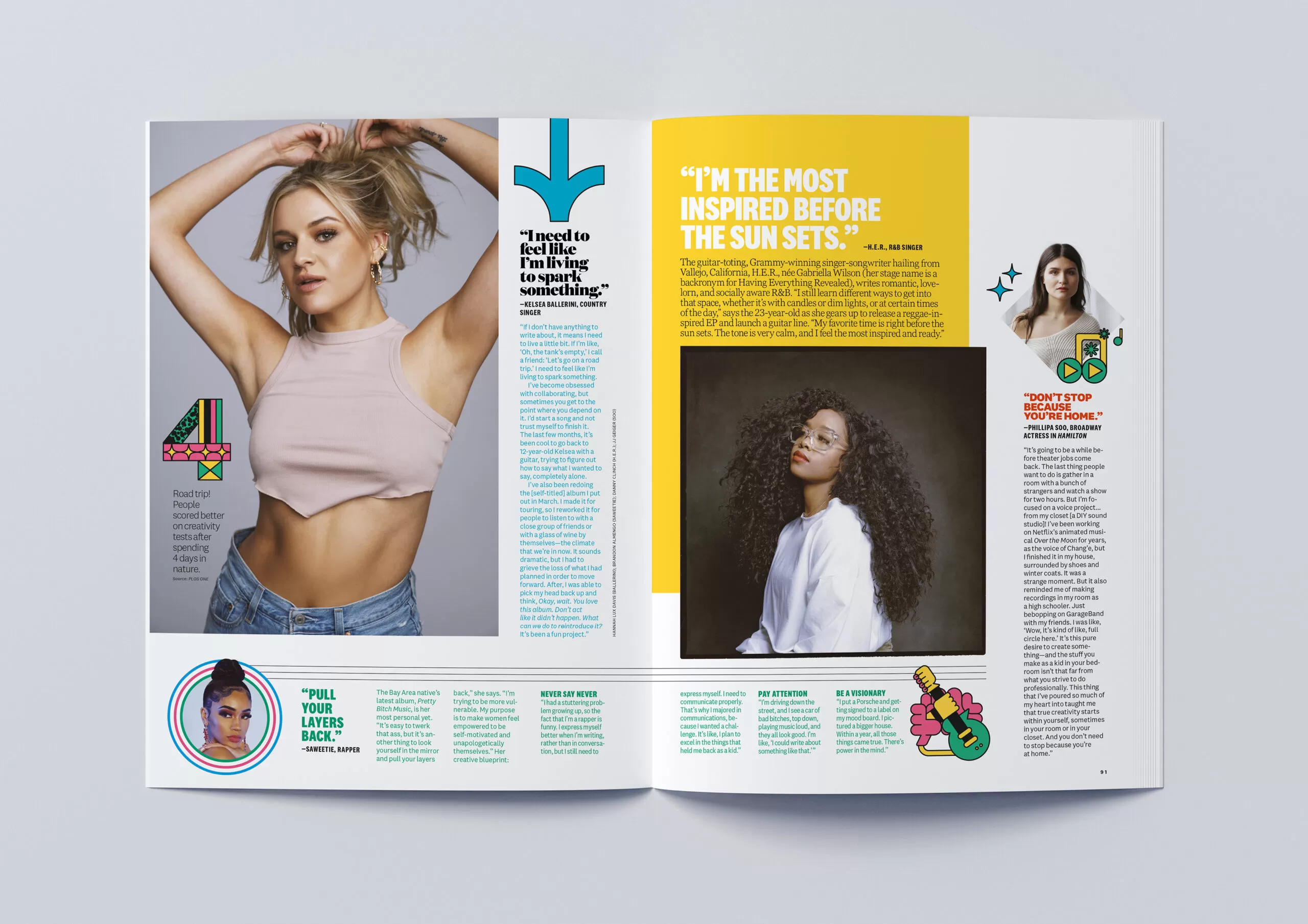 Women’s Health – Find Your Spark