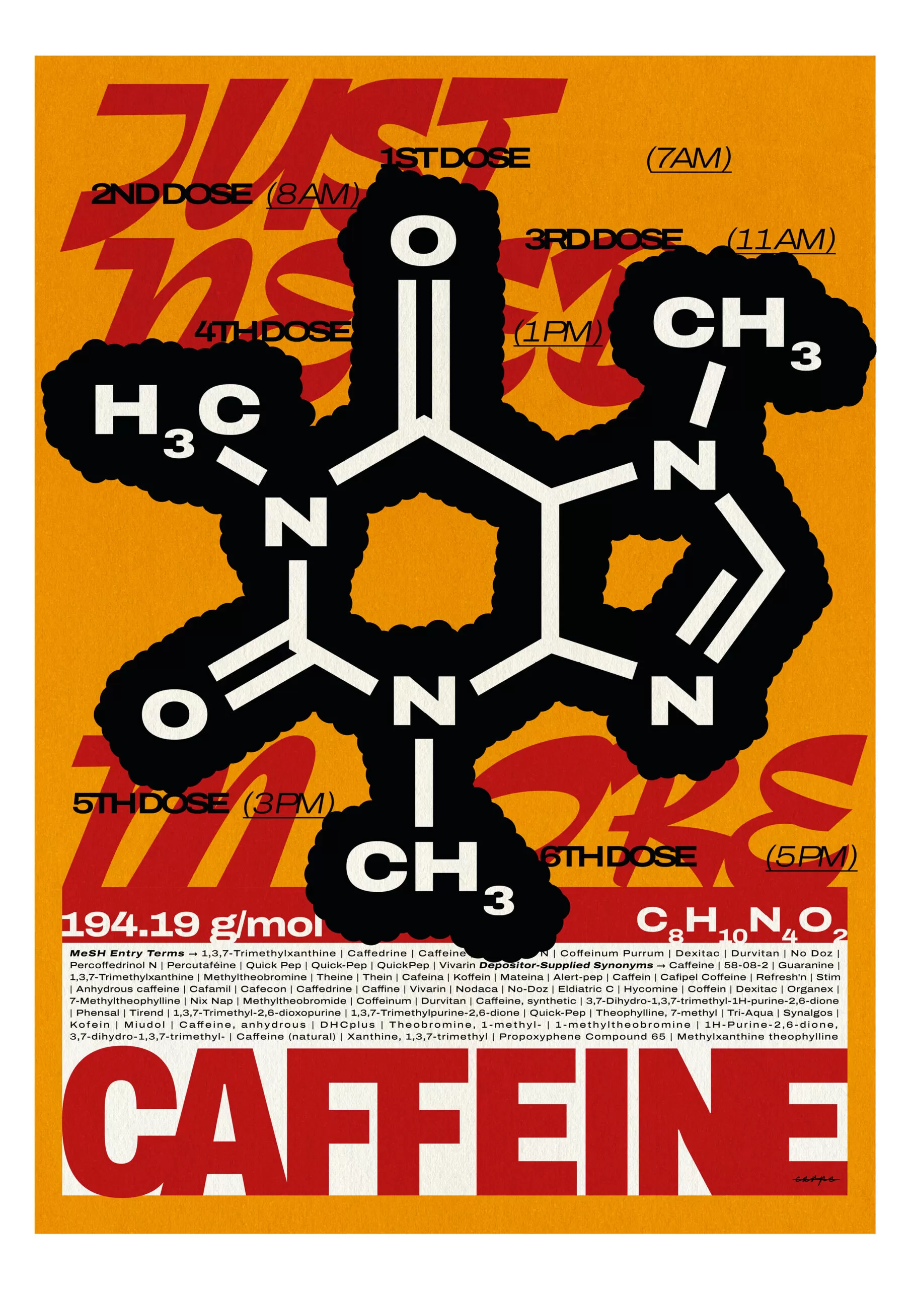 You Are My Type Vol.5